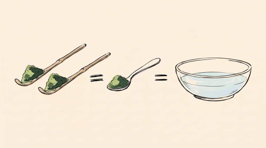 Doodle illustration of two bamboo scoops equalling a teaspoon and one bowl